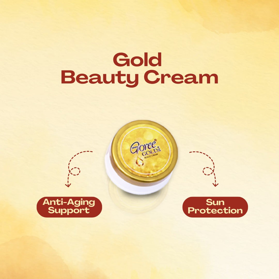 Goree Gold Kit